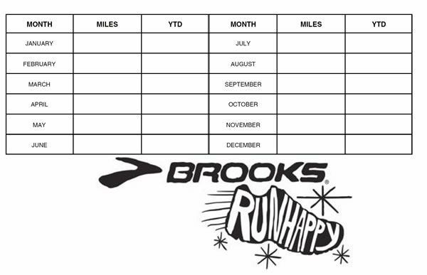 Monthly & YTD Totals Page
